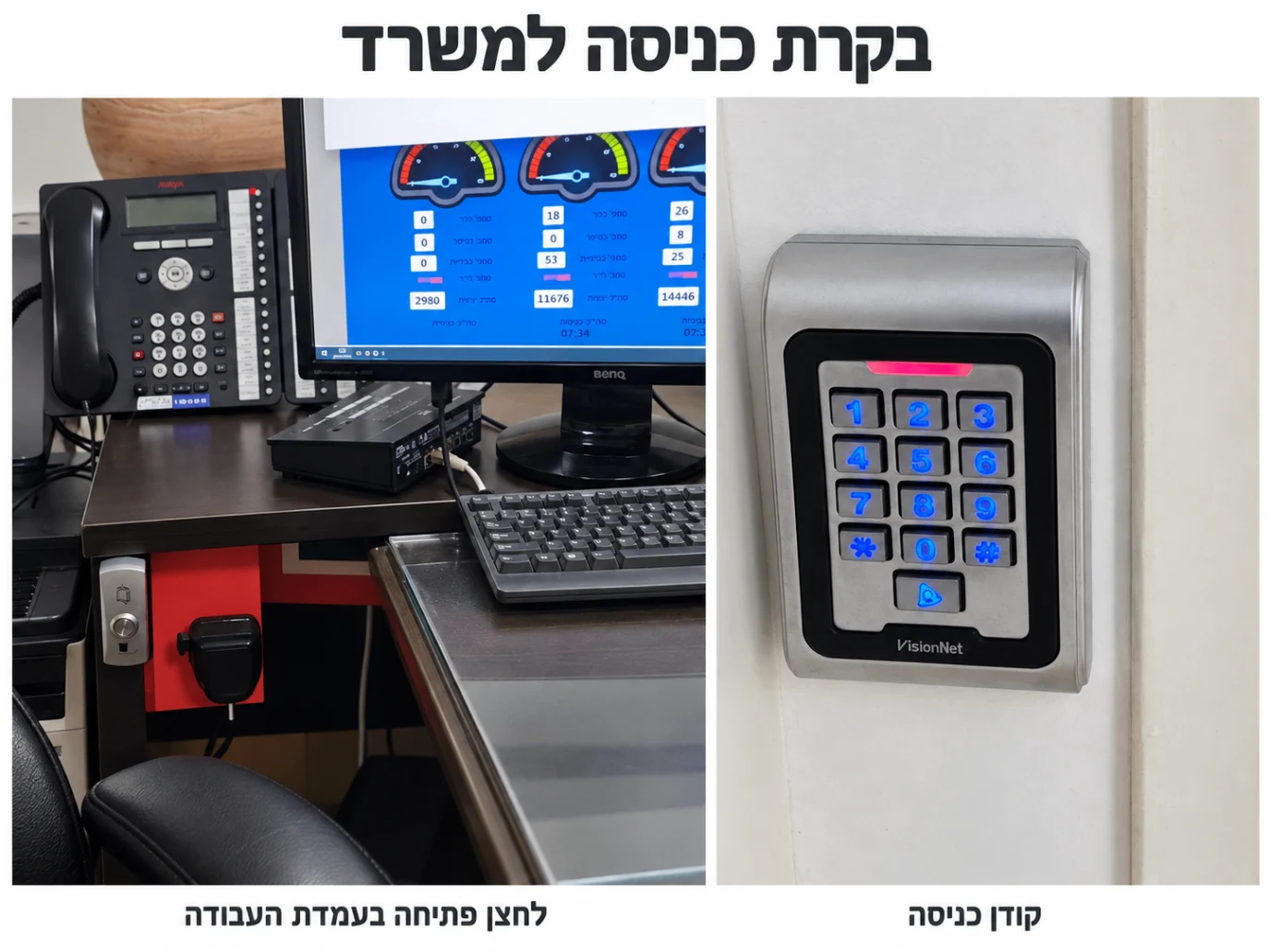 בקרת כניסה למשרד